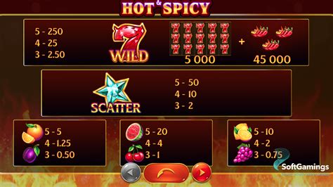 Hot And Spicy Jackpot Betano